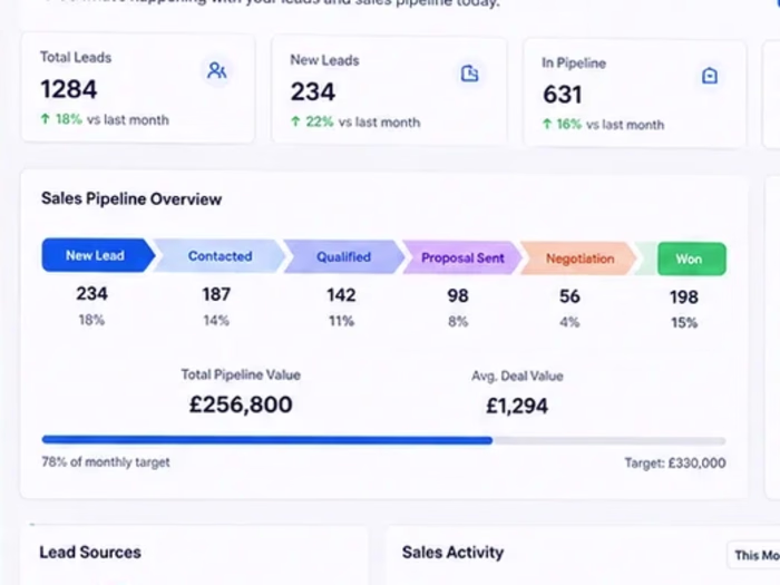 Custom CRM System — Animated Product Demo