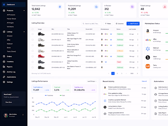 Cleat Warehouse — Multi-Marketplace Selling System
