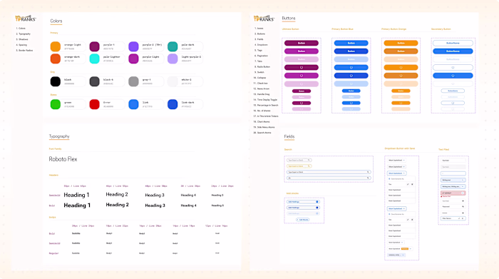 Building TipRanks' First Design System