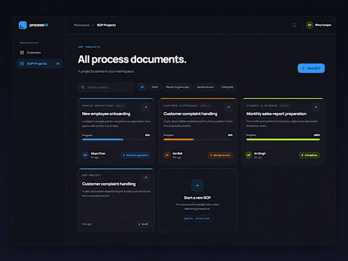 Process knowledge often lives in