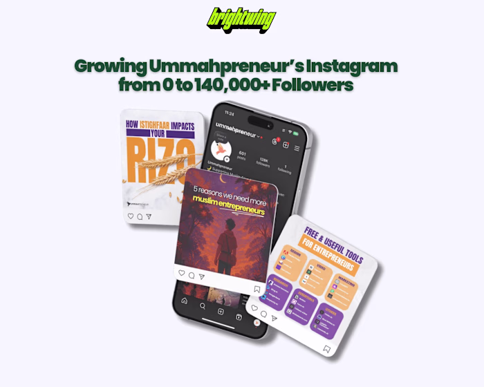 I helped grow Ummahpreneur’s Instagram