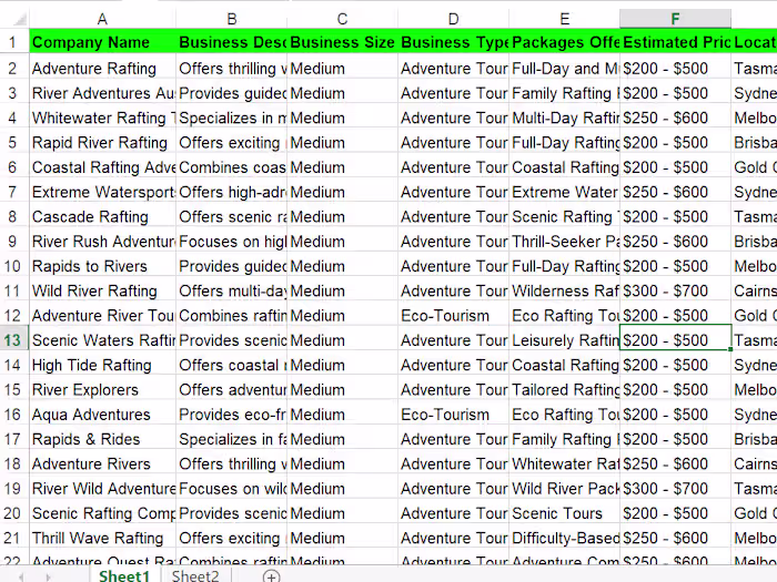   Data Entry of Whitewater Rafting Companies