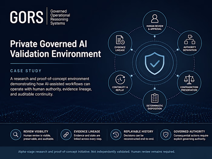 GORS — Exploring Governed AI Operations