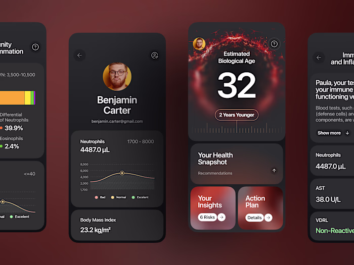 Health Analytics Mobile App UI/UX Design