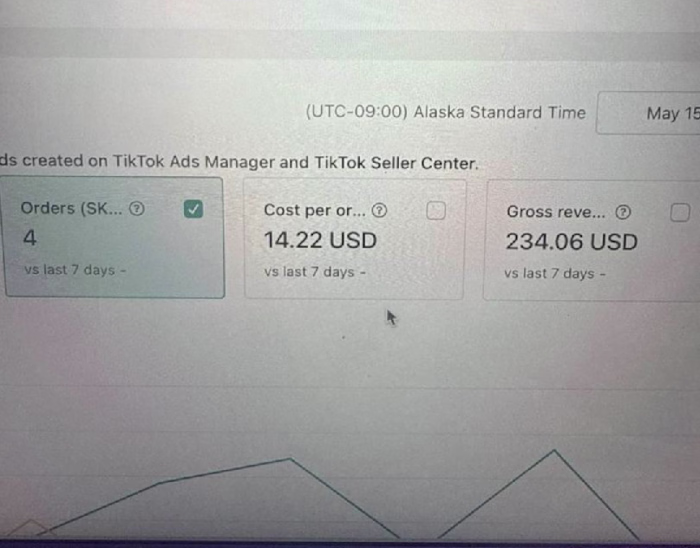 Tiktok Sales GMV ads