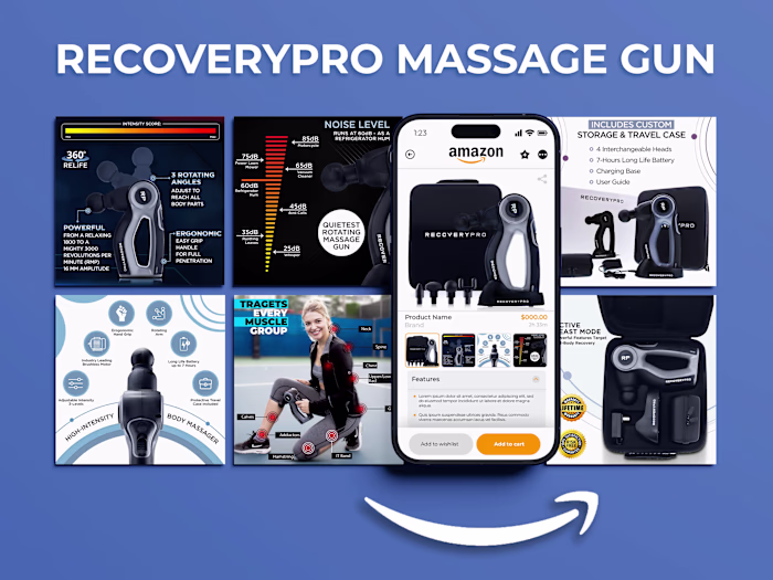 High-Converting Amazon Listing Images for RecoveryPro