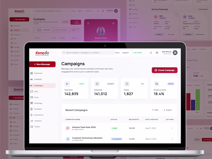 Konexia: Omni-Channel CPaaS SaaS Platform