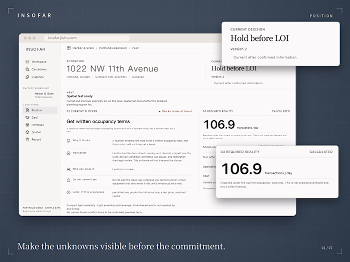 Insofar — Decision Intelligence for Physical Businesses