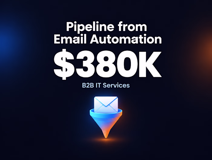 $380K Pipeline from Email Automation for an IT Services Firm