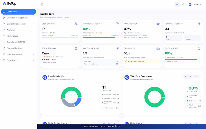 Multi-Agent AI Automation Platform Development