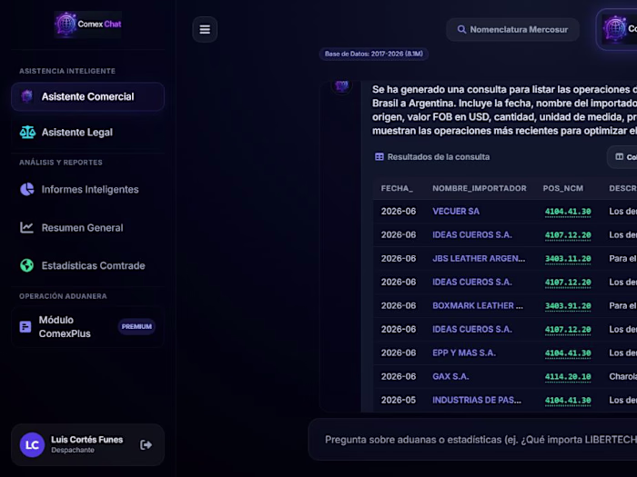 ComexChat — AI Assistant for International Trade