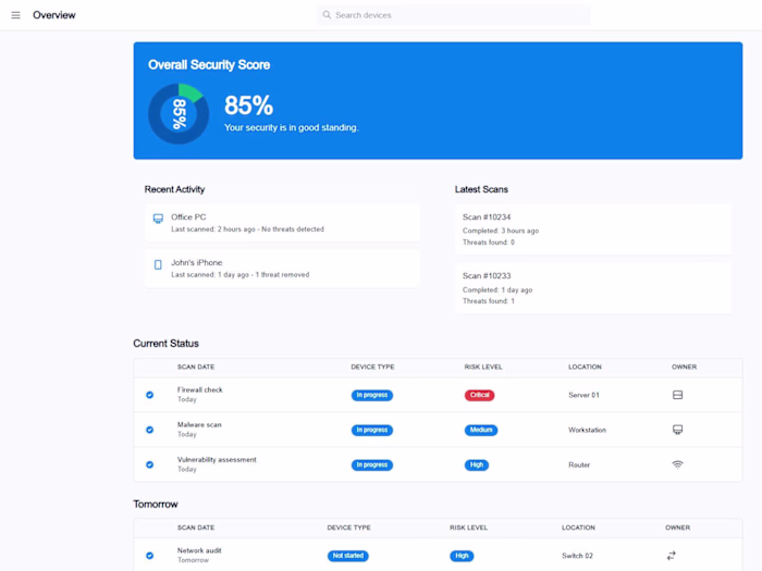 ThreatDetect Security Dashboard