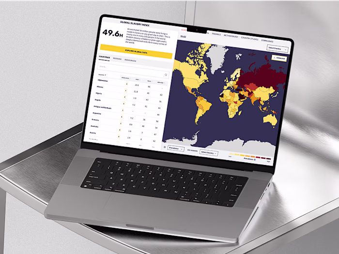 Global Slavery Index - Award Winning Platform