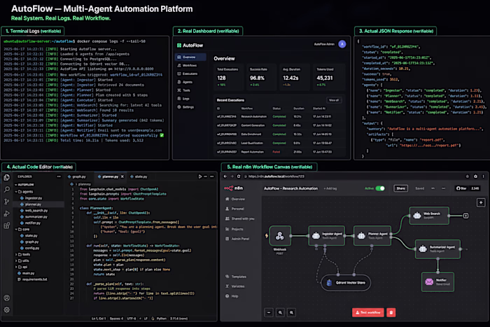 AutoFlow — Multi-Agent Automation Platform