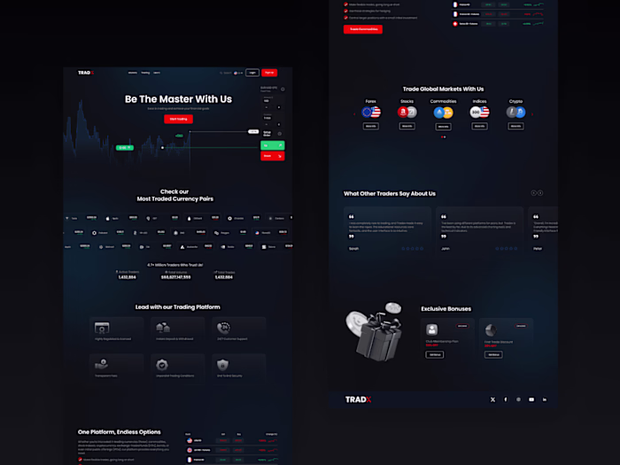 Tradex: Trading Web App - Figma UX/UI 