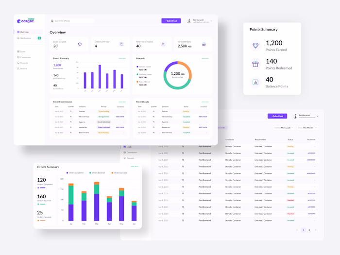 Core affiliate dashboard for Cargoz.