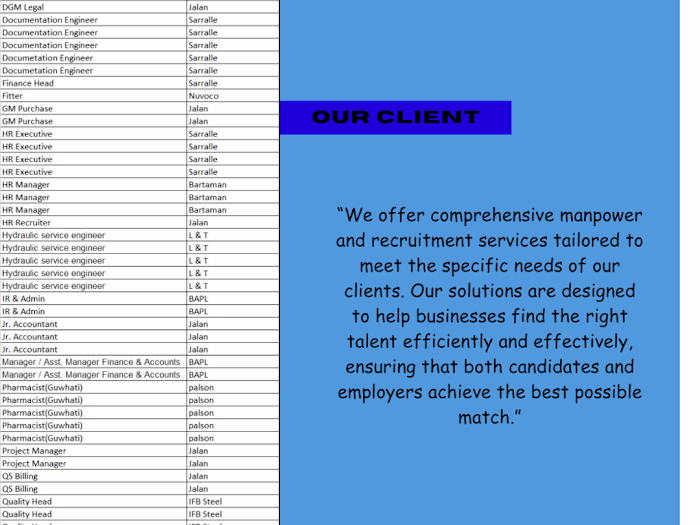 Recruitment Service 