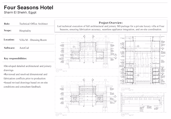 Where function meets spatial design