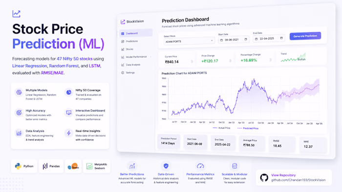 Stock Price Prediction (ML)