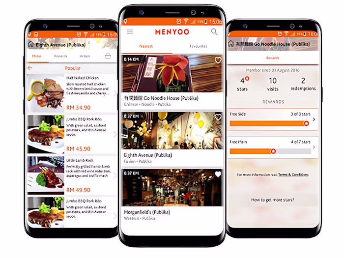 Mobile App Development using Flutter & Flutterflow