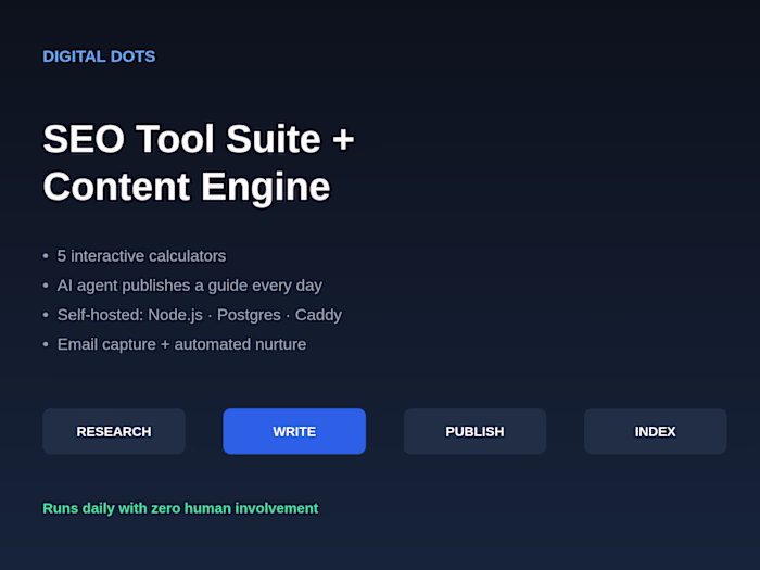 SEO Tool Suite + Autonomous Content Engine
