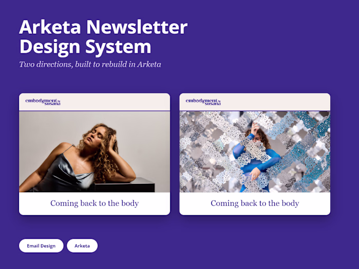 Arketa Email Automation System for Membership Launch