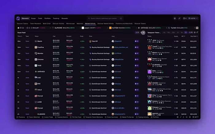 Dynamic Interface