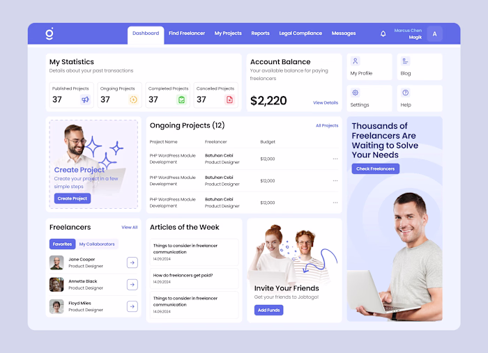 Jobtogo isn't just a job