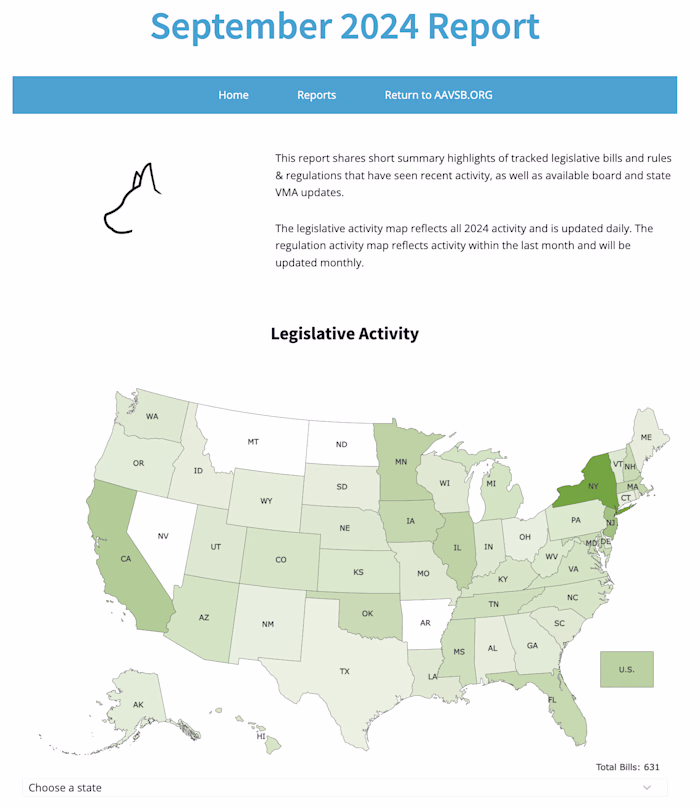 Legislative Tracking Reports Library