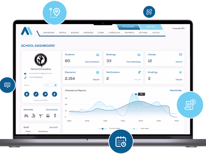 Home :: Martial App