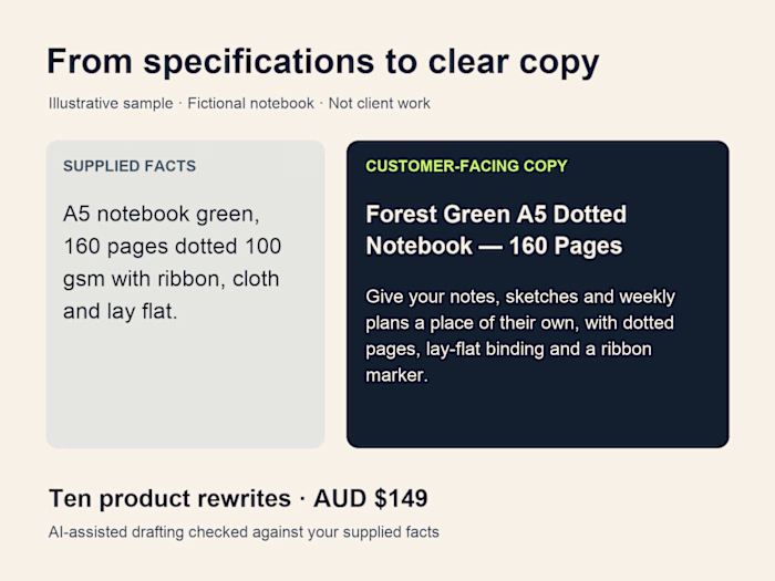 Turn supplier specs into product