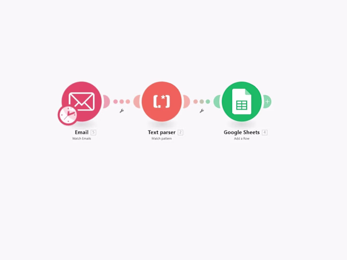 Gmail → Google Sheets Automation