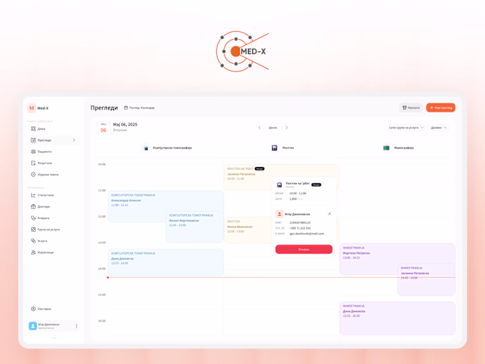 MedX: Modernizing the daily operations of a private clinic