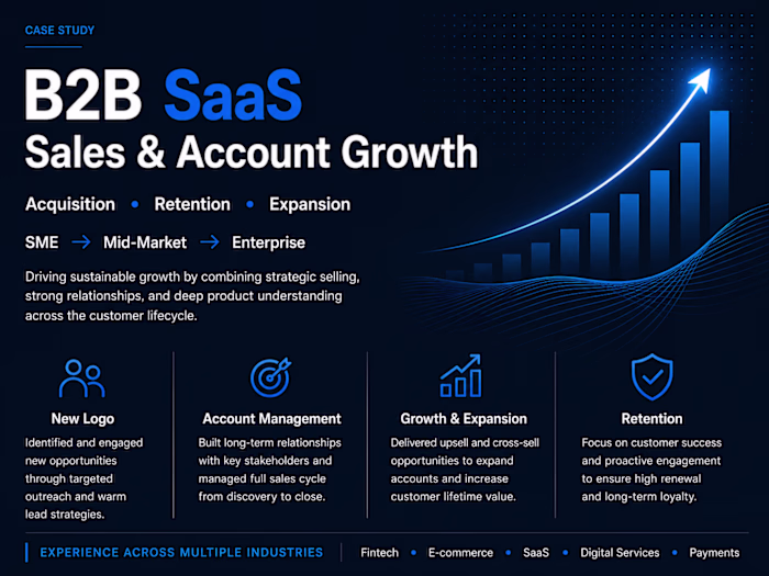 B2B SaaS Sales
Acquisition • Retention