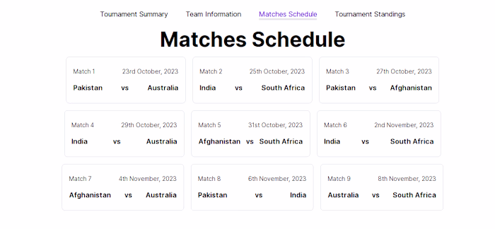 Cricket Management