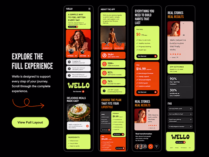 Wello — Health & Nutrition SaaS Template for Framer & Webflow
