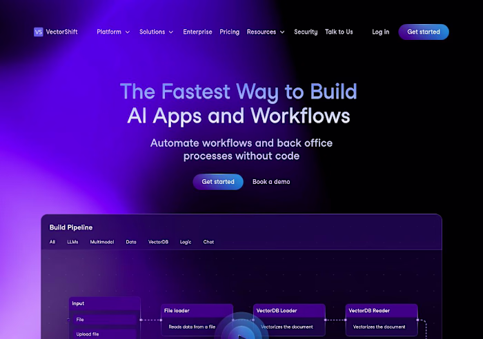 SaaS Website Redesign Concept | AI Workflow Platform