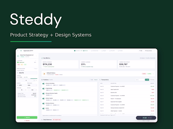 UI redesign and design systems for an MCA underwriting platform