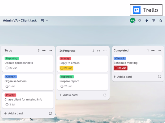 Task Coordination & Board Setup (Trello)