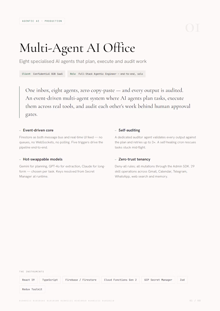 Multi-Agent AI Office