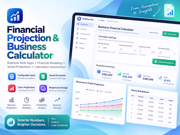 Financial Projection & Business Calculator