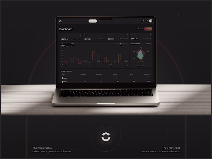 Analytics Dashboard - Desktop
Numbers should