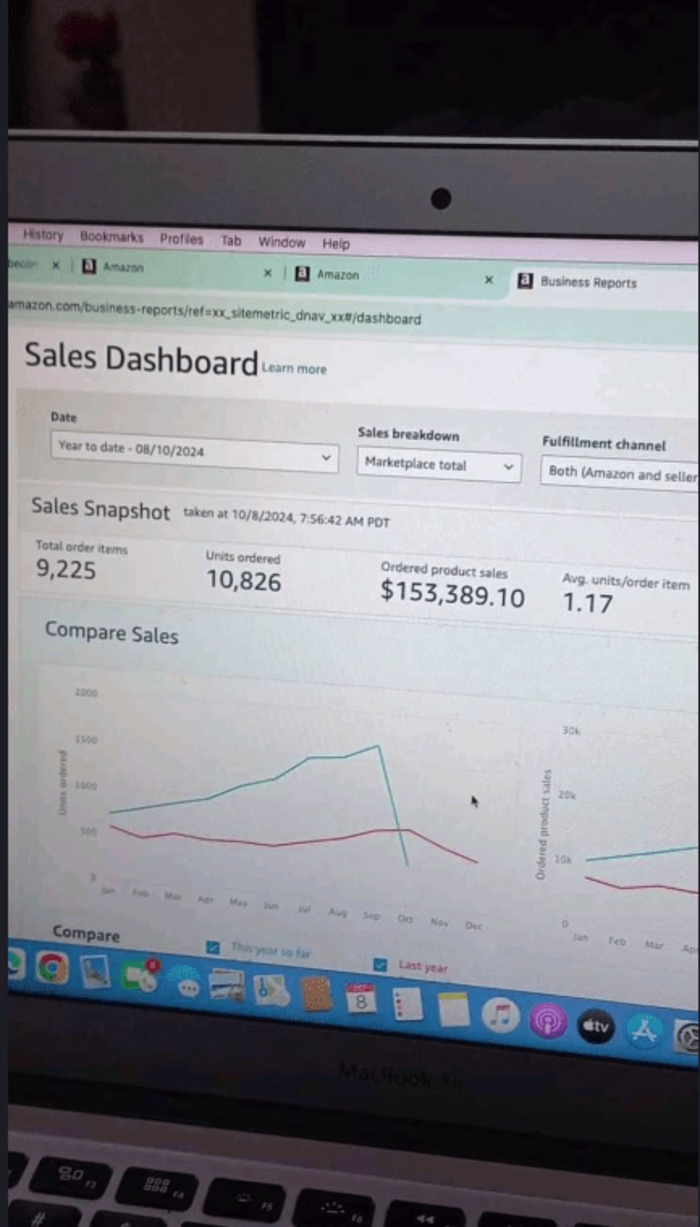 Amazon Sales Dashboard Management - $153,389 in Product Sales