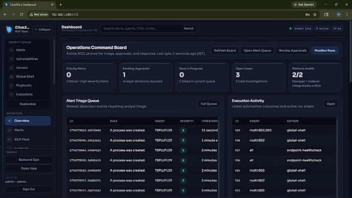 Click2Fix – Cybersecurity Operations &