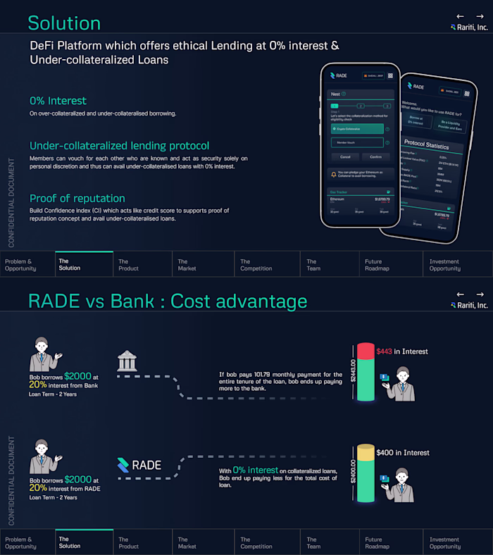 Pitch Deck for DeFi based