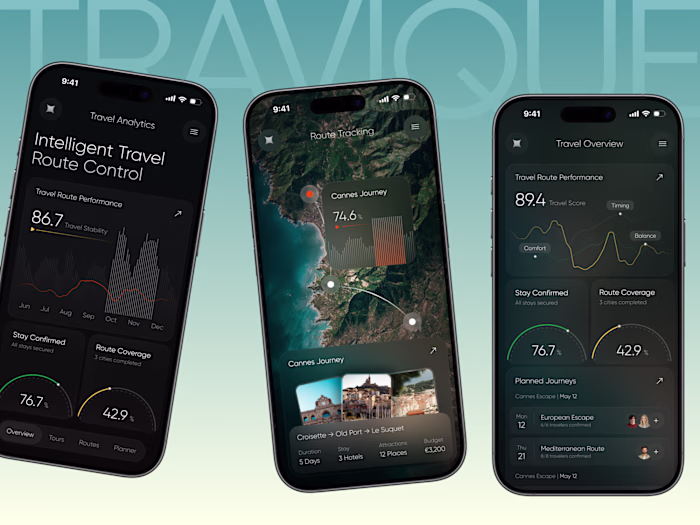 Travique | Premium Travel Management