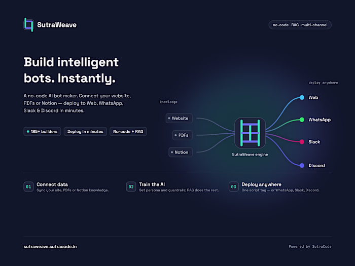 Sutraweave - Intelligent Bots instantly | SutraWeave