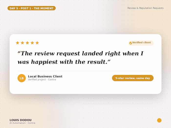 “The review request landed right
