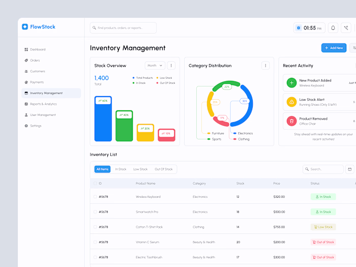 Inventory Management Software
