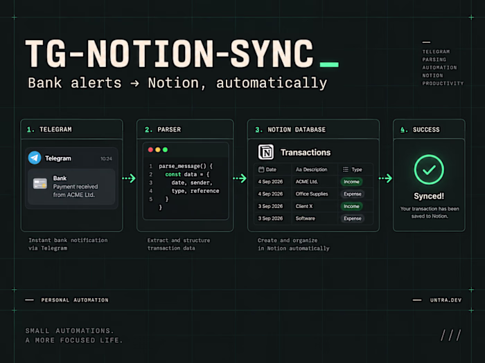 tg-notion-sync — Bank-to-Notion Transaction Logger